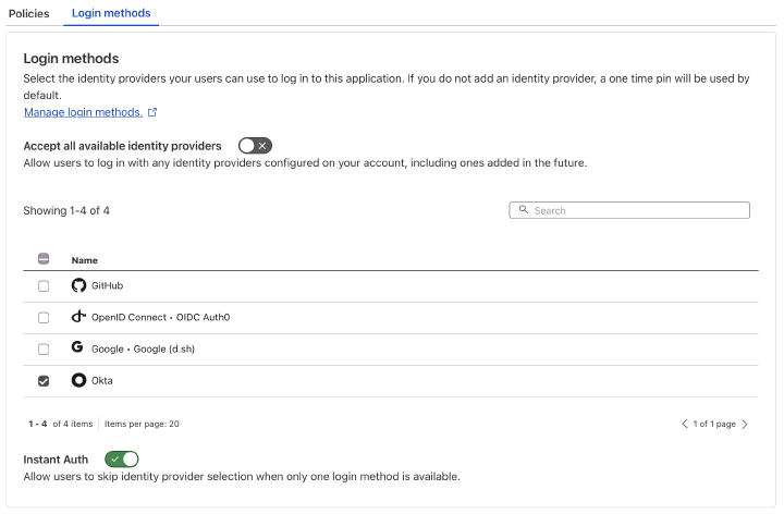 Login methods enroll policies
