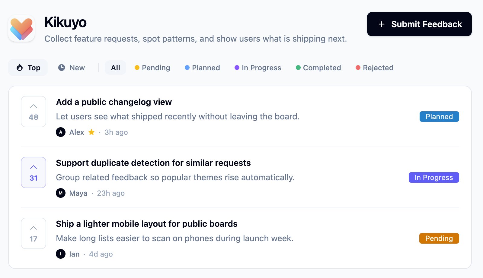 A Kikuyo Feedback Board